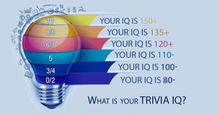 What is your trivia iq?