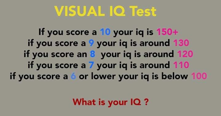 Visual IQ Test