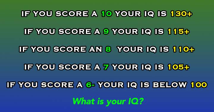 What is your intelligence quotient?