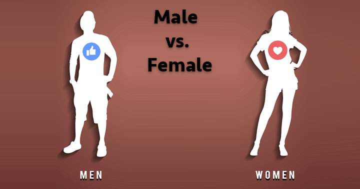 Quiz: Men vs. Women