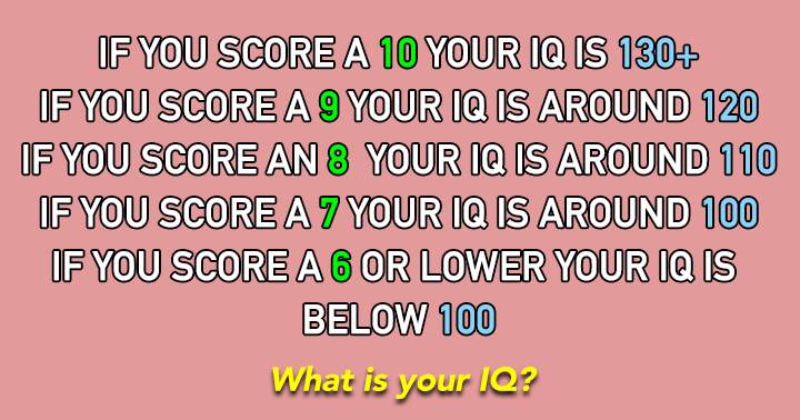 Determine your IQ!