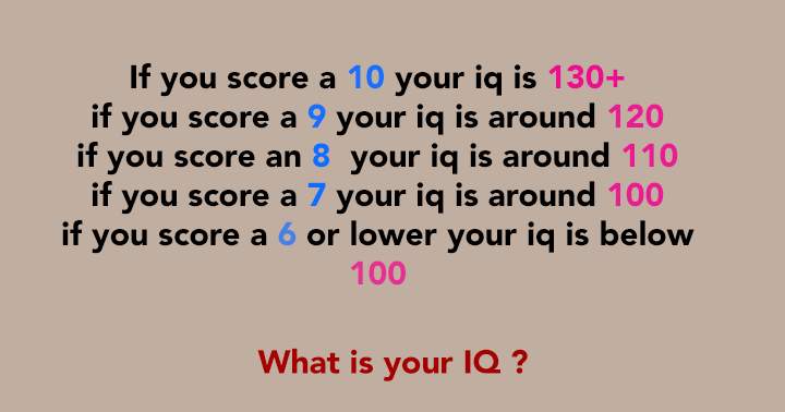 Are you ready to assess your IQ?