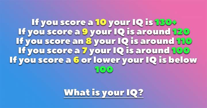 Could you tell me your IQ?