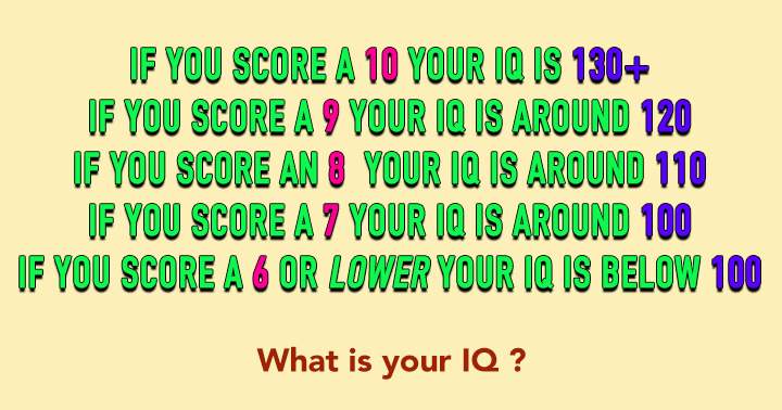 Take this quiz to discover your IQ score!