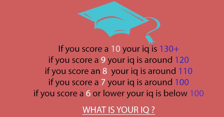 Test your IQ