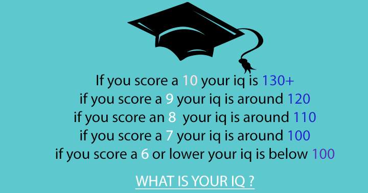 What is your  Trivia IQ